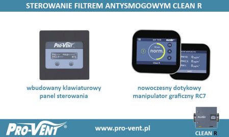 Sterowanie filtrem Clean-R Pro-Vent. Sterowanie filtrem Clean-R Pro-Vent.