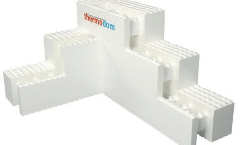 Systemy ścienne