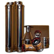 SPS