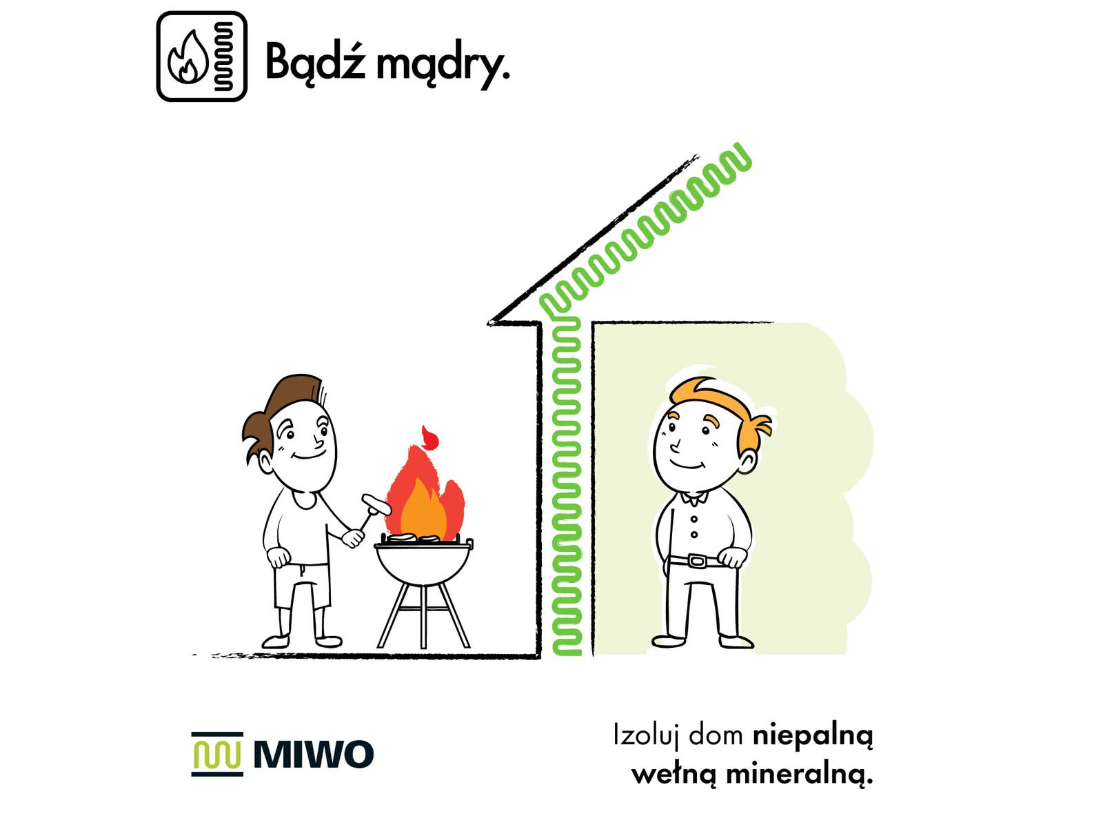Kampania MIWO Kampania MIWO