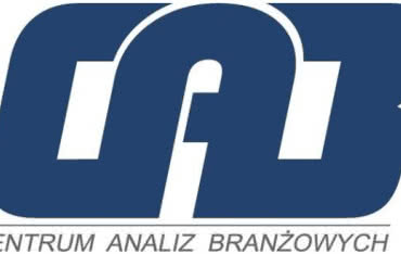 Sprzedaż okien energooszczędnych - raport CAB