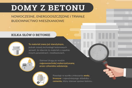 Właściwości betonu. Właściwości betonu.
